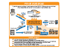 Infografik